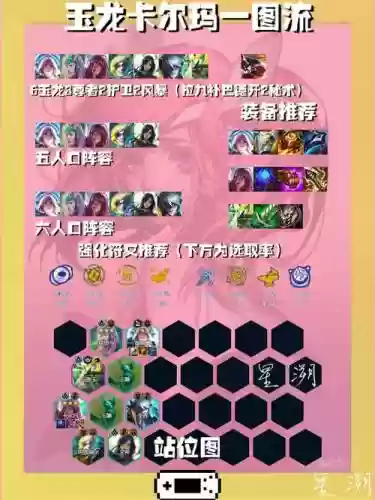 玉龙阵容有谁插图1