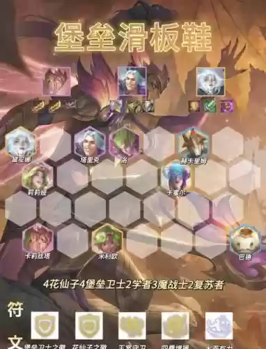 云顶壁垒阵容插图