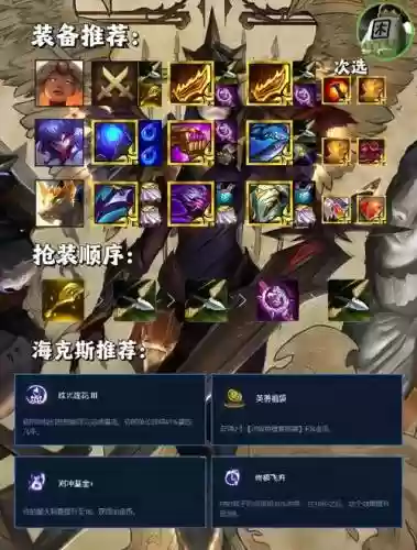 凯儿阵容插图