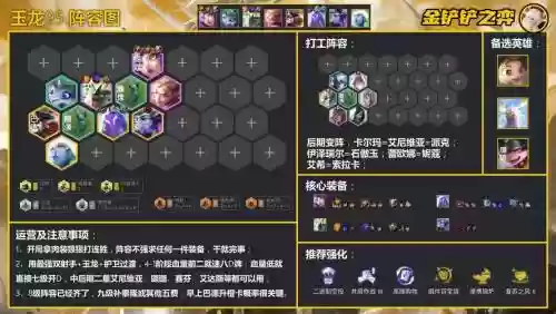 玉龙顶级阵容插图1