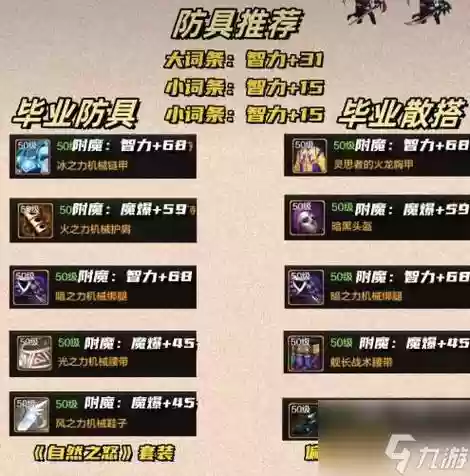 dnf2018暗帝宠物装备插图1