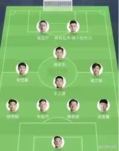 对月阵容插图1