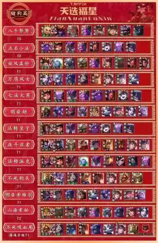 福星阵容推荐阵容忍者插图