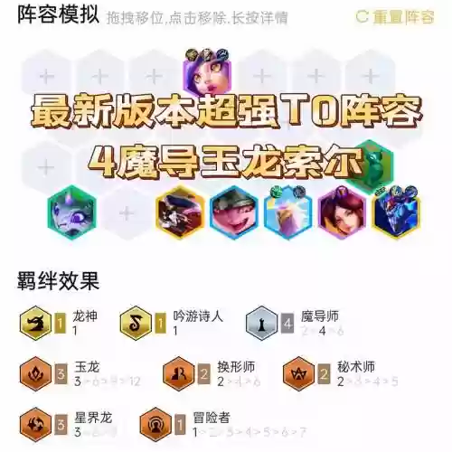 魔导事阵容插图1