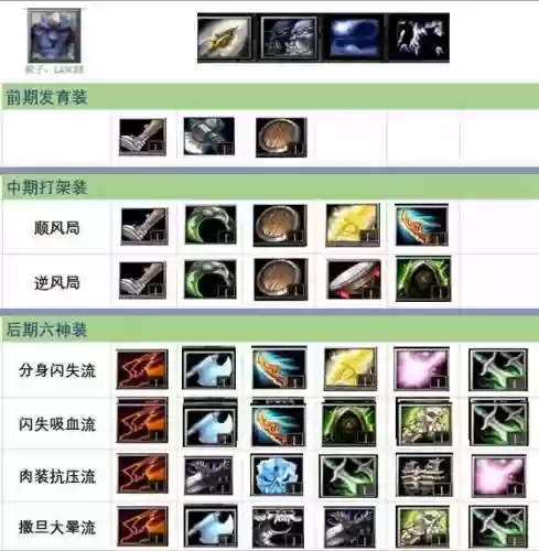 apez出装主要伤害技能插图1