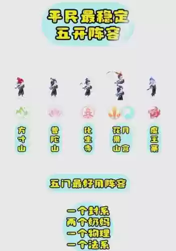 梦幻西游5开选哪些门派插图