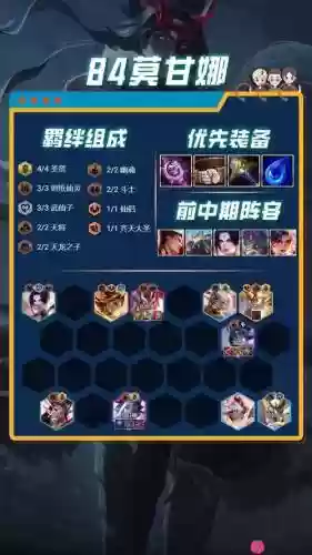 召唤劫阵容插图