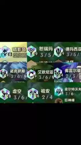 城邦对应阵容插图