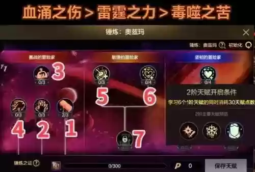 dnf赌马黑马技能是什么插图1