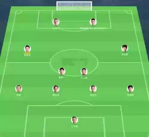 现代防守阵容插图1
