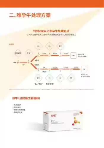 宜贷网做牛攻略插图
