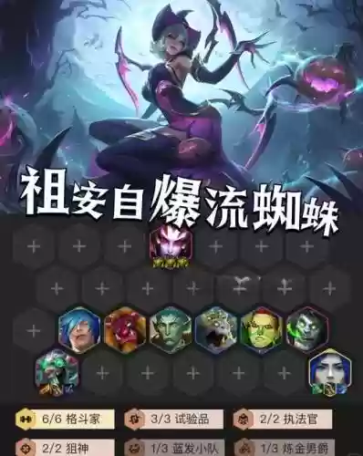 蜘蛛lol阵容插图