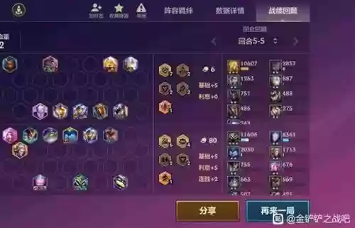 双刀开荒阵容插图1