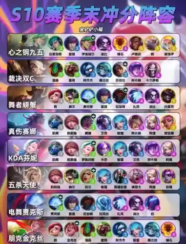 极限豪杰阵容插图1