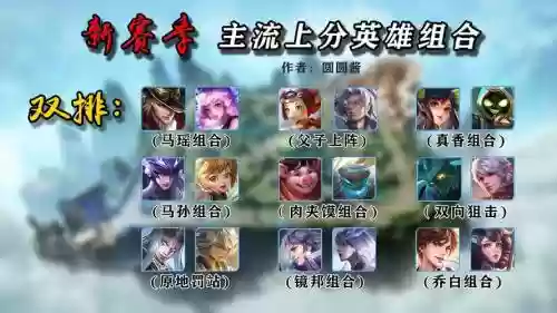 手法阵容王者插图1