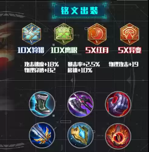 杨戬技能铭文插图1