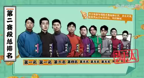 德云社本周阵容插图