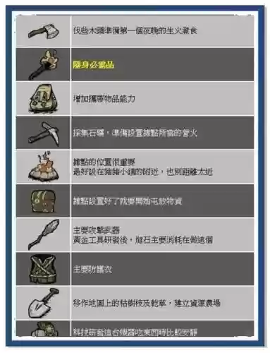 饥荒武器文件夹插图1