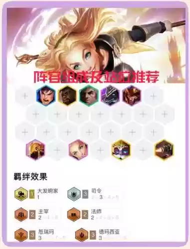 森林拉克丝阵容插图1
