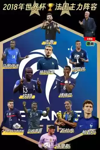 法国2018阵容插图