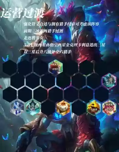 新版德鲁伊阵容插图