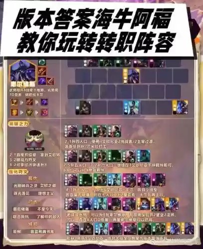 发力阵容插图1