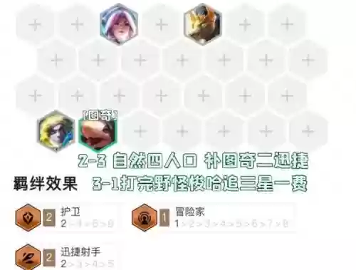 护卫ez阵容插图1