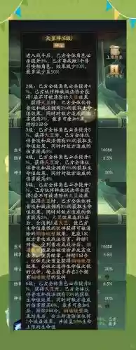 北斗阵容2.1插图