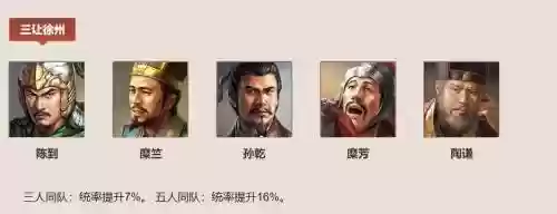 孙乾阵容插图1