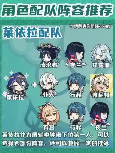 可莱阵容插图