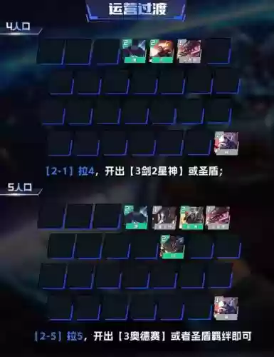 剑圣什么阵容插图1