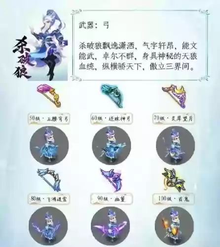 梦幻西游武器装饰有哪几样插图1