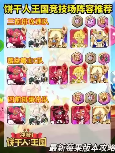 最新饼干阵容插图1
