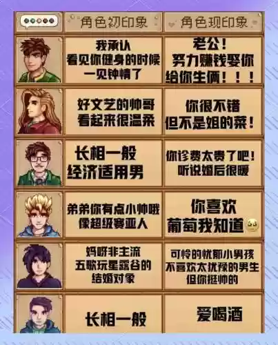 露谷物语全人物攻略插图1