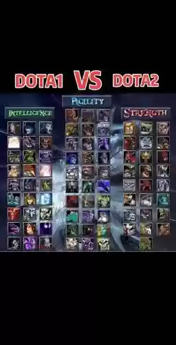dotaai阵容插图1