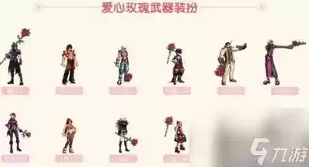 dnf玫瑰武器装扮样子插图