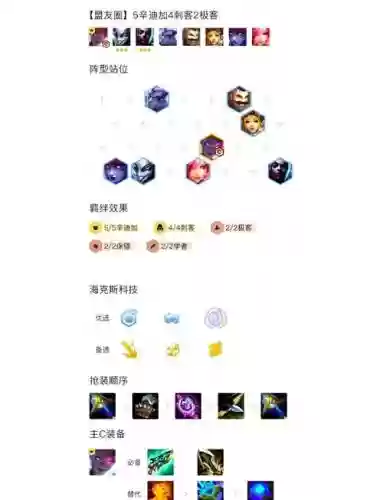 吴琦阵容插图