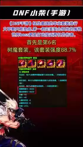 红眼20人装备要求插图