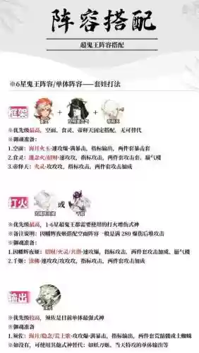 2019鬼王阵容插图1