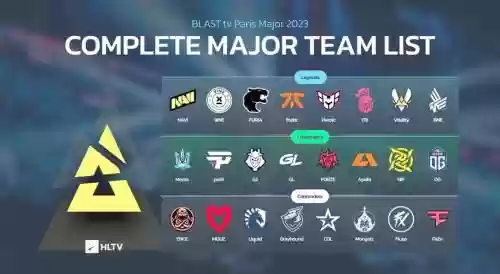 csgo团队阵容插图1