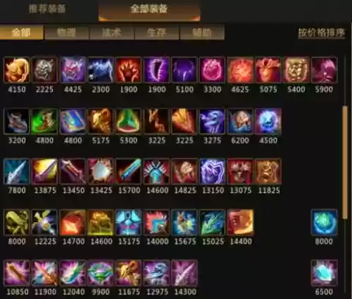梦三国2猴子穿什么装备插图