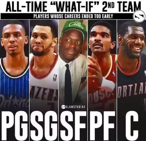 Nba伤病阵容插图1 Nba伤病阵容插图1