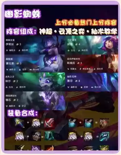 幽灵蜘蛛阵容插图1