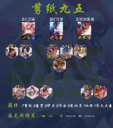 lol超强阵容插图1