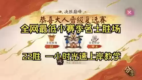光速22阵容插图