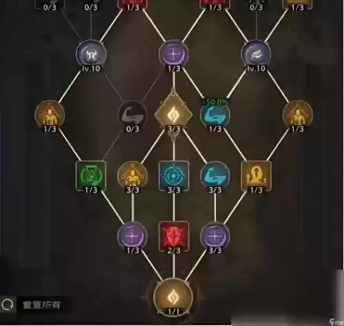 dbm显示所有的技能冷却插图1