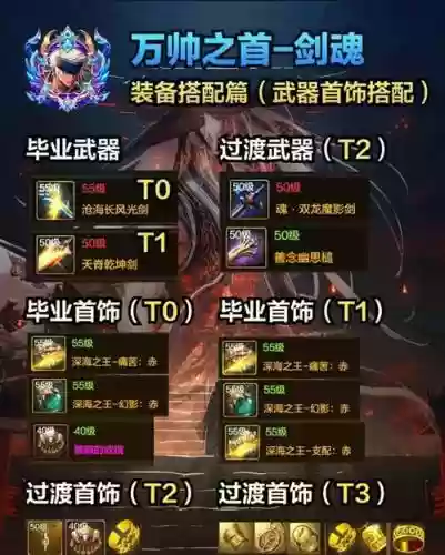 手游万剑江湖装备进阶插图
