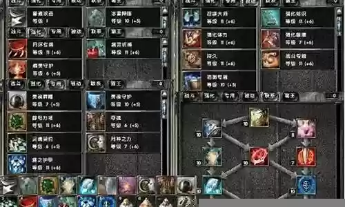 霸王大陆2骑士技能怎么用插图