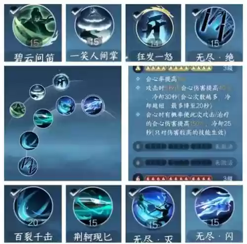 诛仙3青萝三法宝技能插图