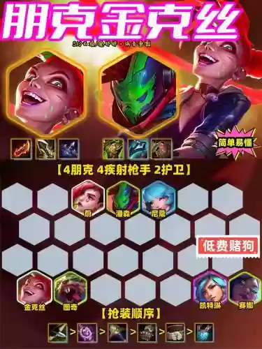 lol朋克阵容插图